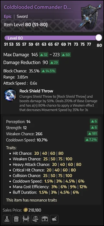 Coldblooded Commander Defender Sword — Espada e Escudo