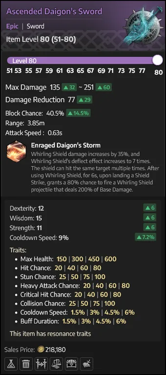Ascended Daigon's Sword — Espada e Escudo