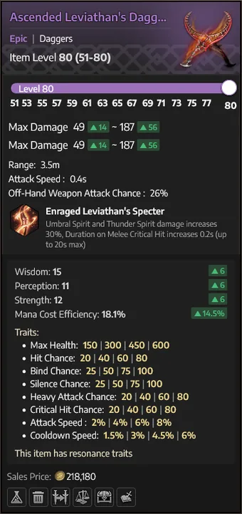 Ascended Leviathan's Daggers — Adagas