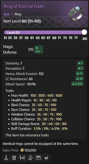 Ring of Eternal Oath — Anel
