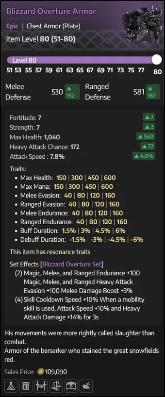 Blizzard Overture Armor — Peitoral