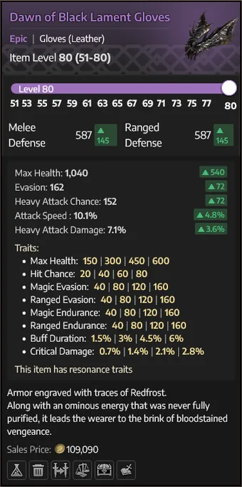Dawn of Black Lament Gloves — Luvas