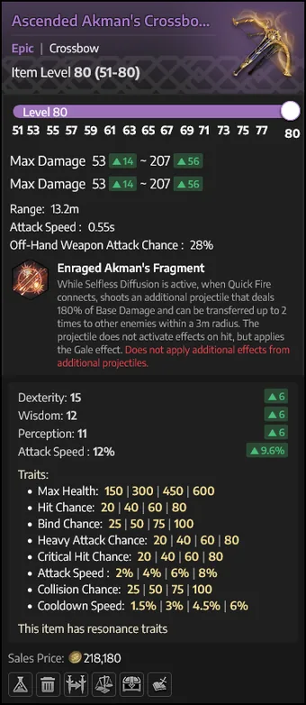 Ascended Akman's Crossbows — Bestas