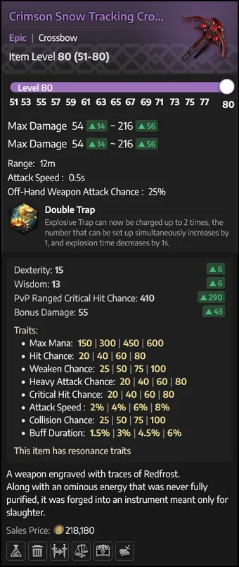 Crimson Snow Tracking Crossbows — Bestas