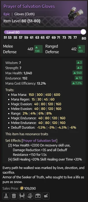 Prayer of Salvation Gloves — Luvas