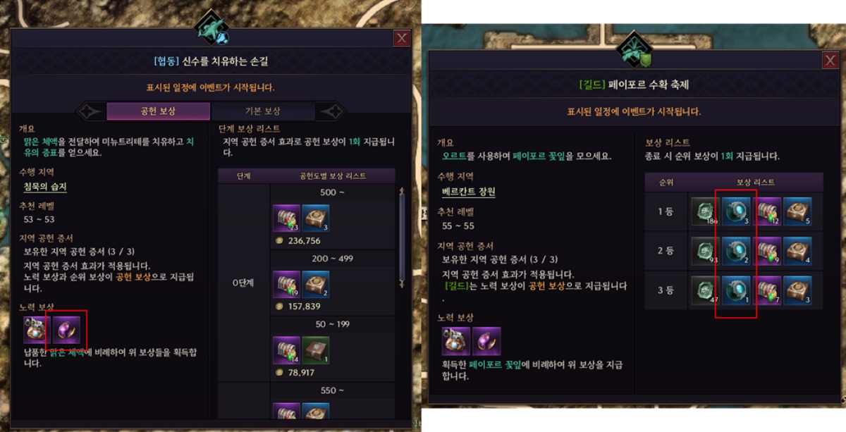 Trait unlock stone fragments and relic analysis crystals in the territory event reward list