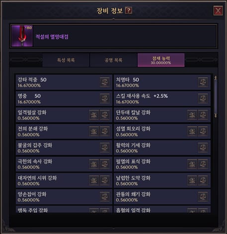 Detalhe da habilidade potencial — a chance aparece na ficha do item.